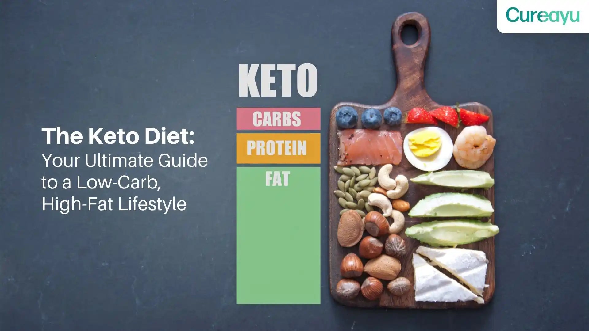 keto diet