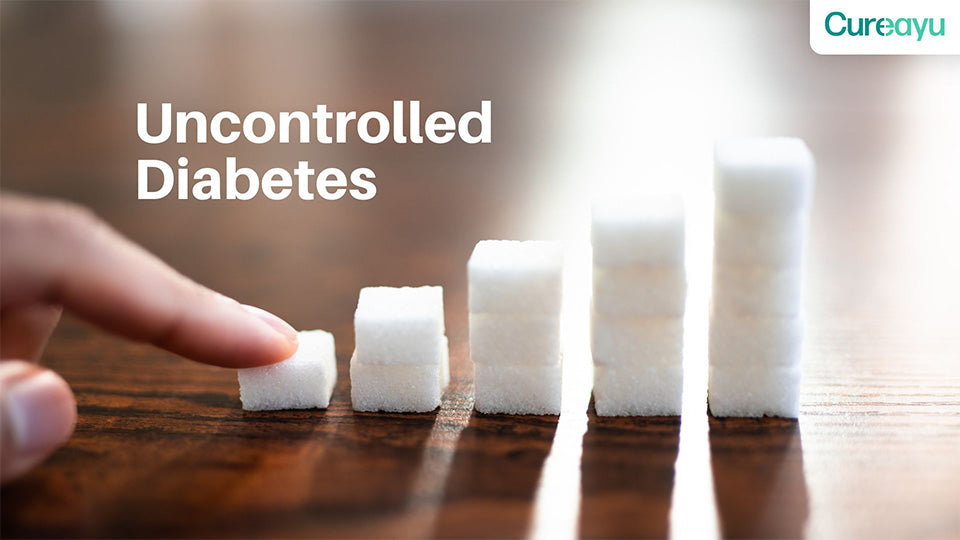 uncontrolled diabetes