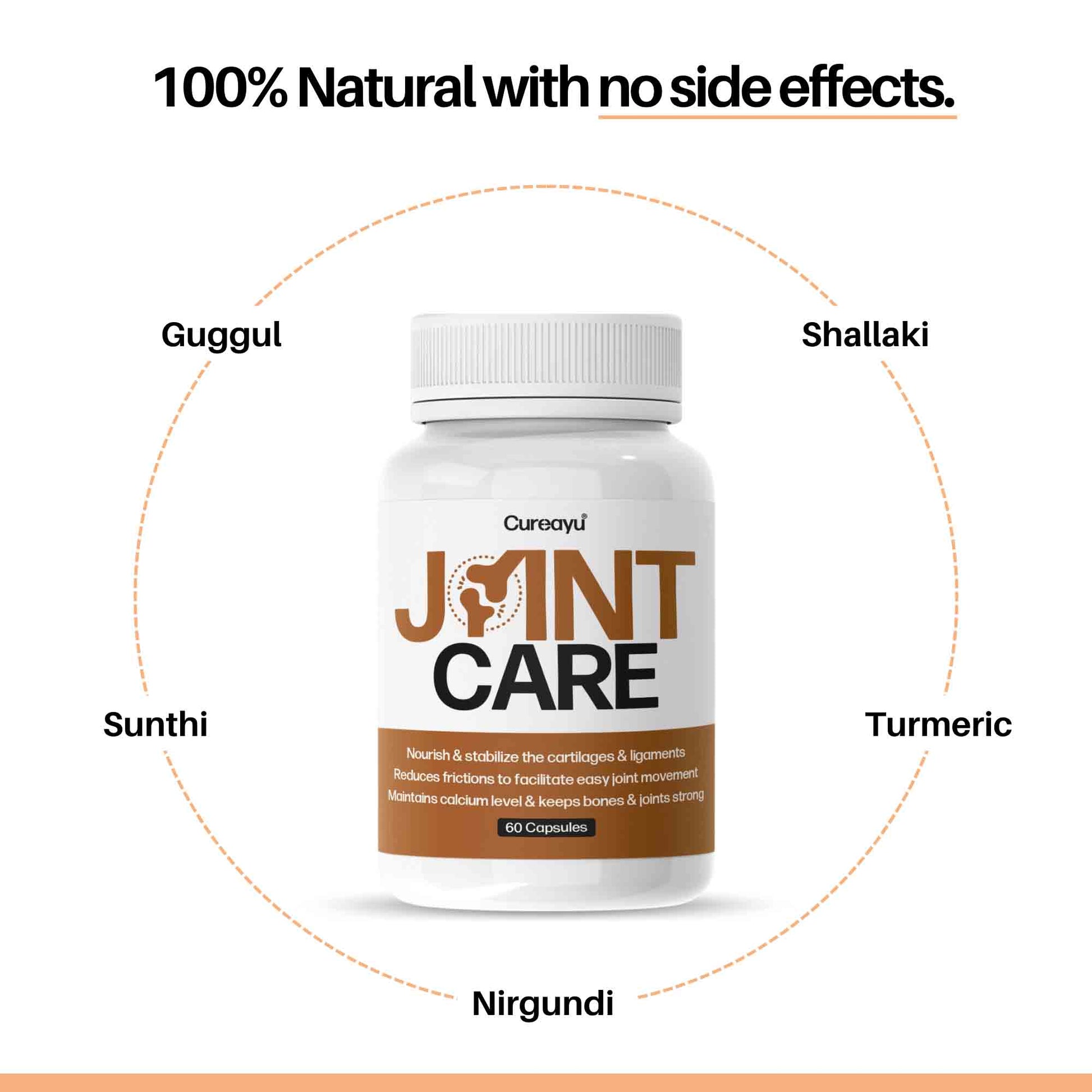 ayurvedic joint pain relief capsule tablets