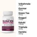 supplements for weight loss