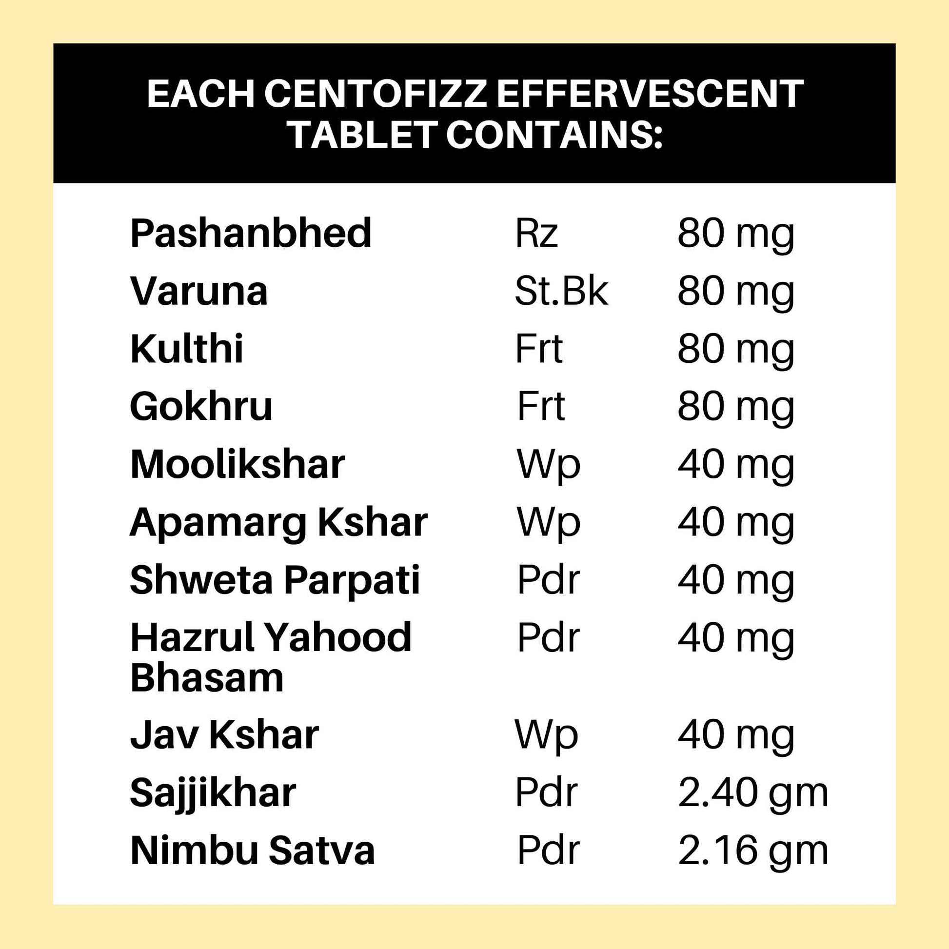 pathri tablet