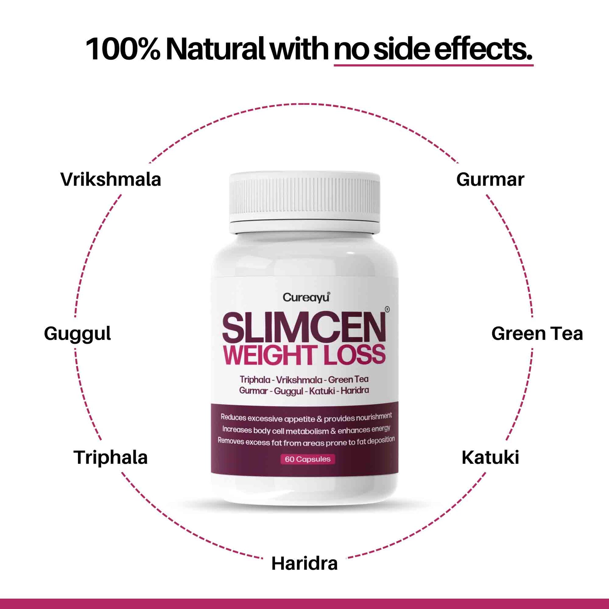 weight loss capsules