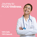 pcos and fertility