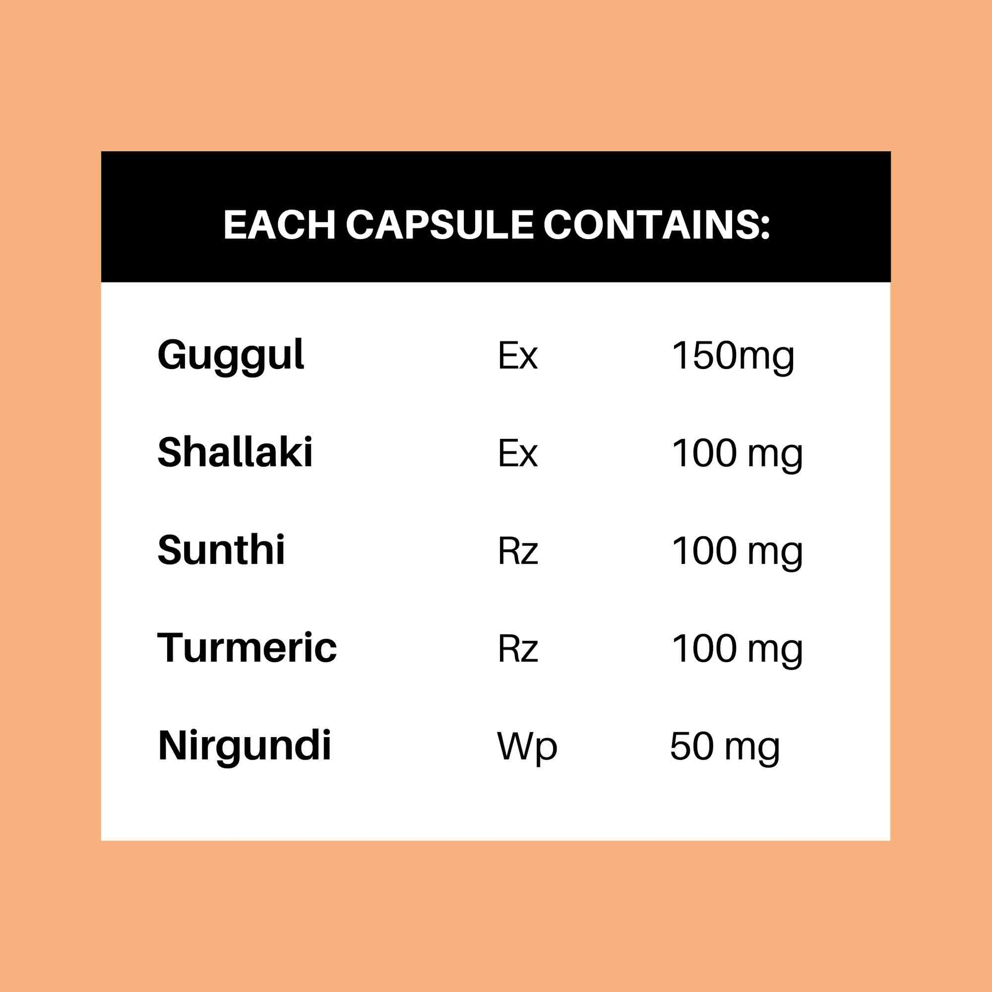 ayurvedic pain killer capsule