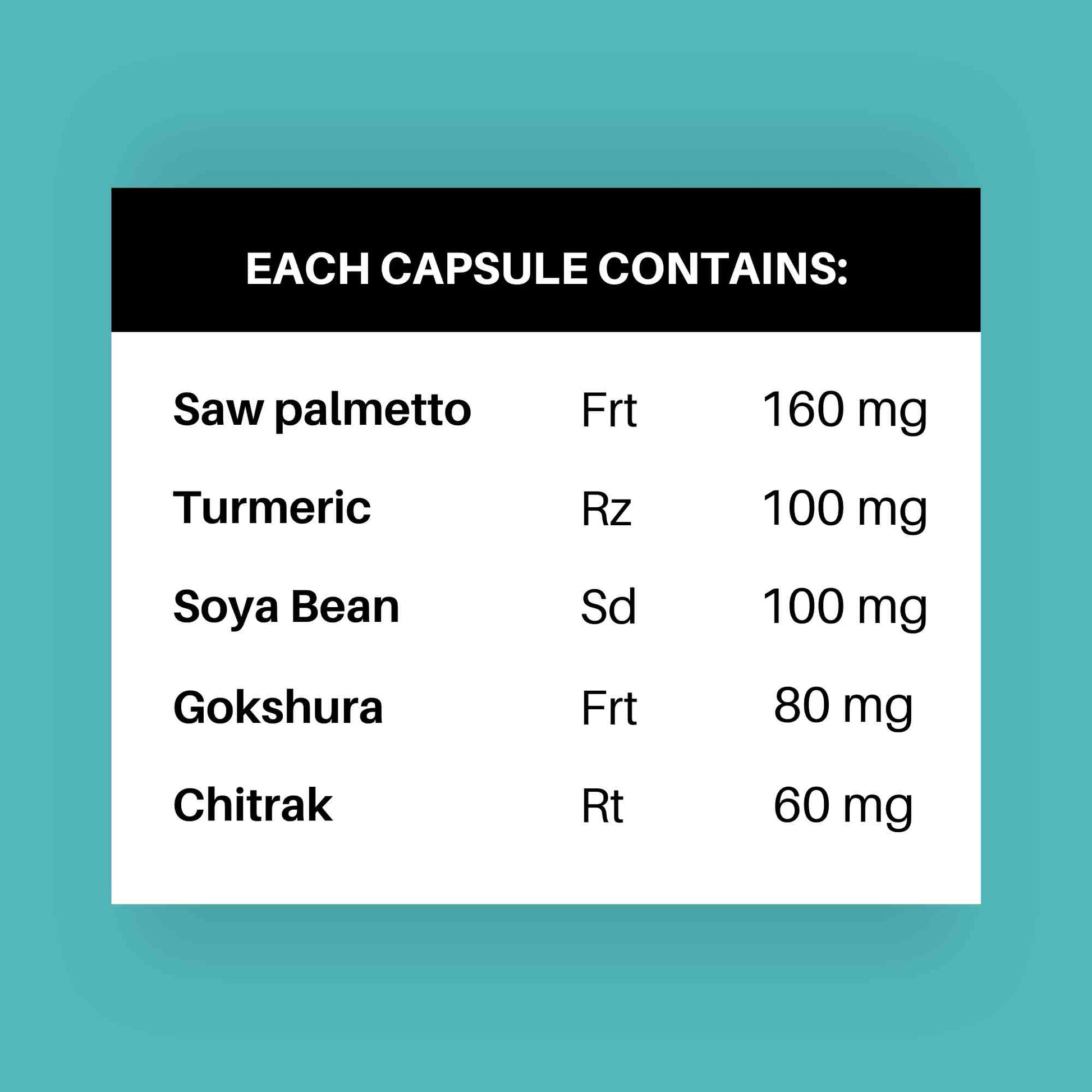 vitamins for prostate health