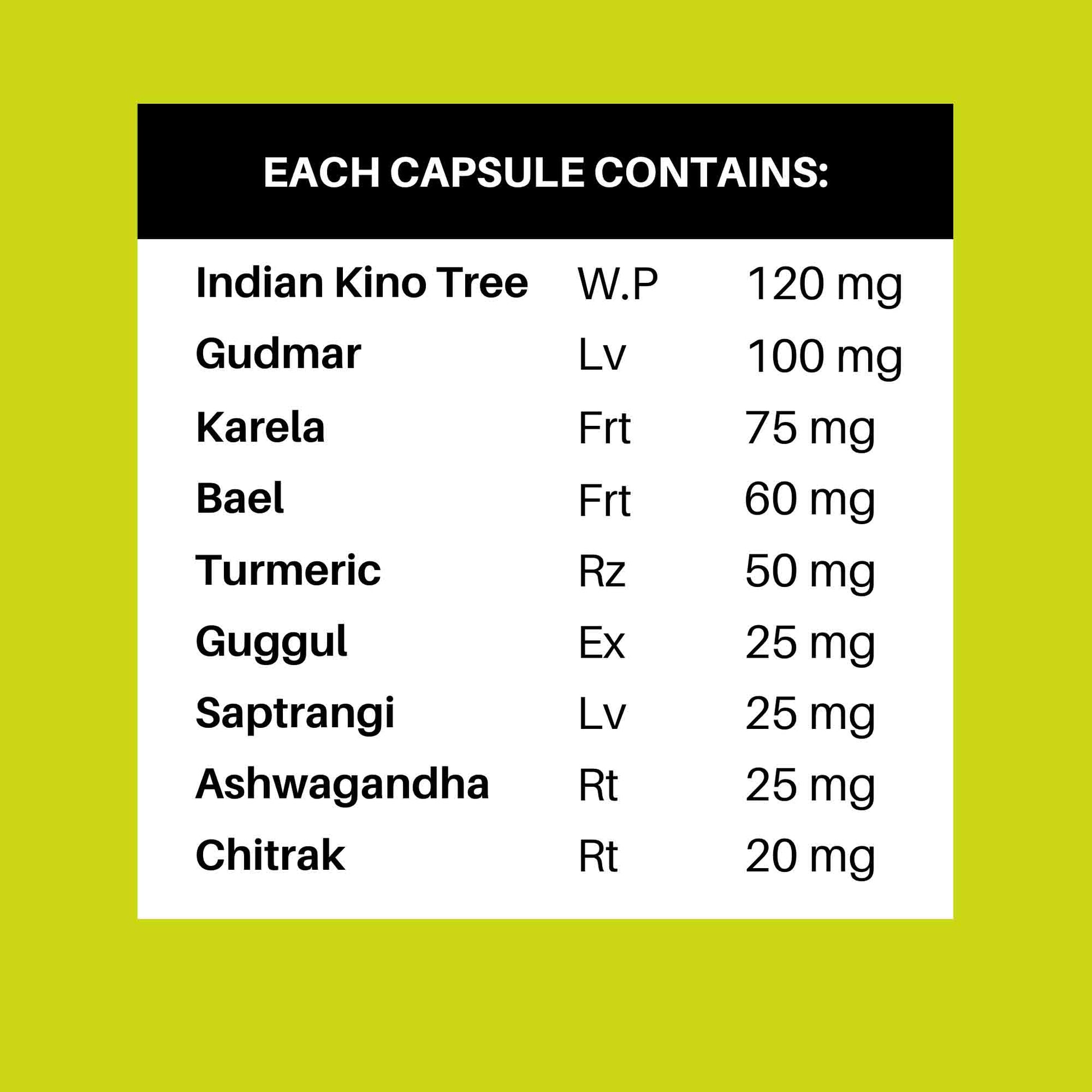 blood sugar control capsule